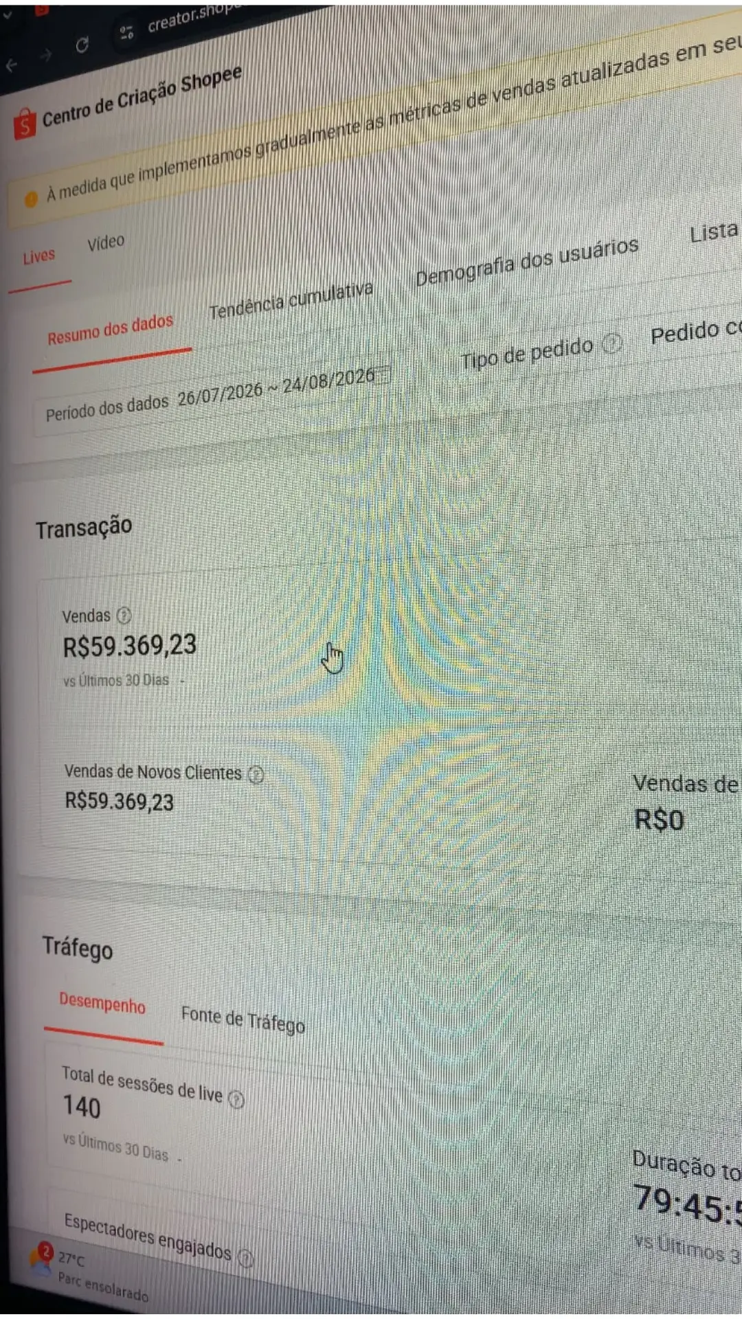 Centro de Criação Shopee com R$ 59.369,23 em vendas e 140 sessões de live